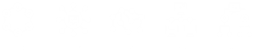 Mögliche Netzwerktopologien für Point2Point Verbindungen