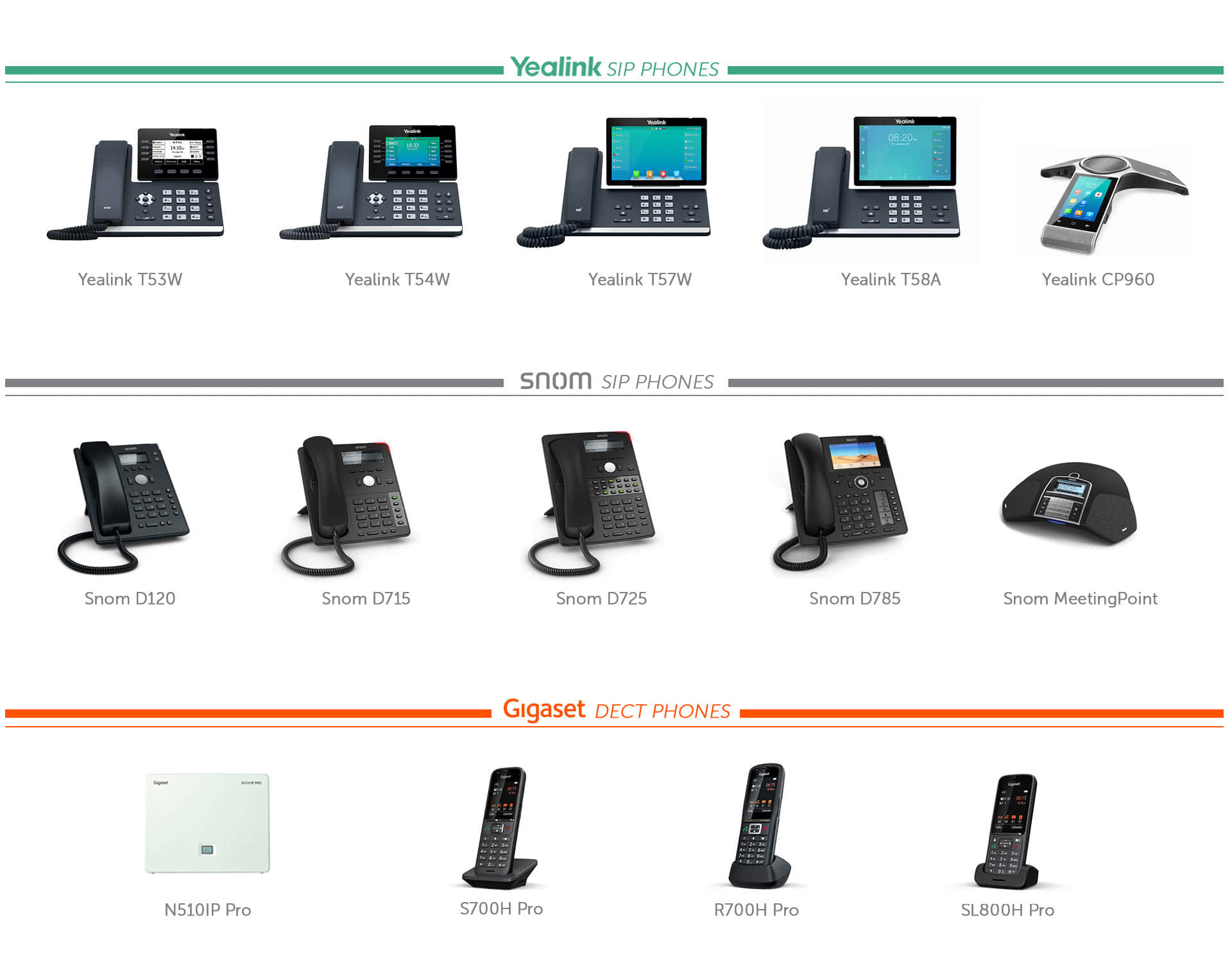 Unser Shop mit von uns geprüften IP-Telefonen